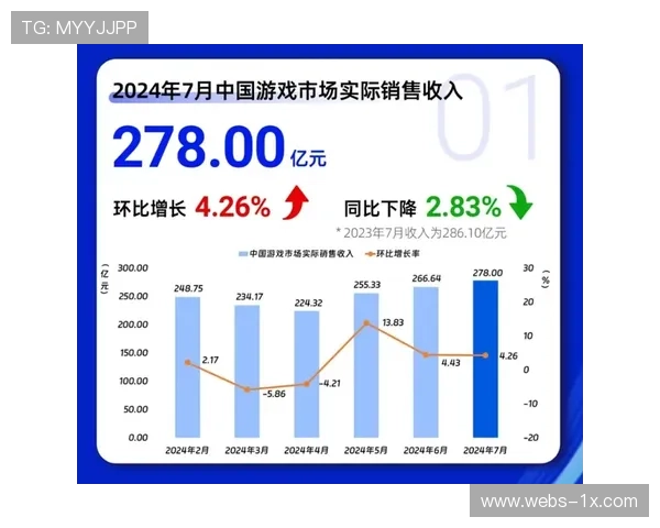 由于移动端观赛占比攀升 体育赛事画面处理系统正加速竖屏化制播逻辑迭代 由于移动端观赛占比攀升 体育赛事画面处理系统正加速竖屏化制播逻辑迭代