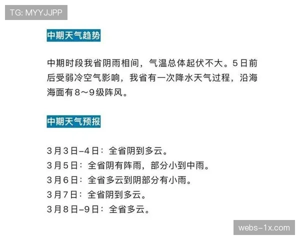 天气因素:本周末降雨可能影响多场比赛场地条件与传球速度